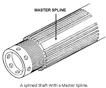 864_propller shaft1.png